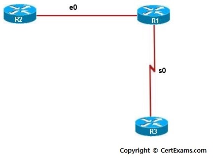 Juniper netsim keygen torrent