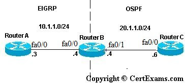 lab image